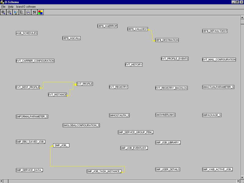 MySchema Screenshot
